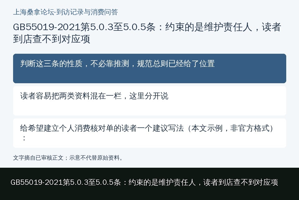 GB55019-2021第5.0.3至5.0.5条:约束的是维护责任人,读者到店查不到对应项的知识要点示意图